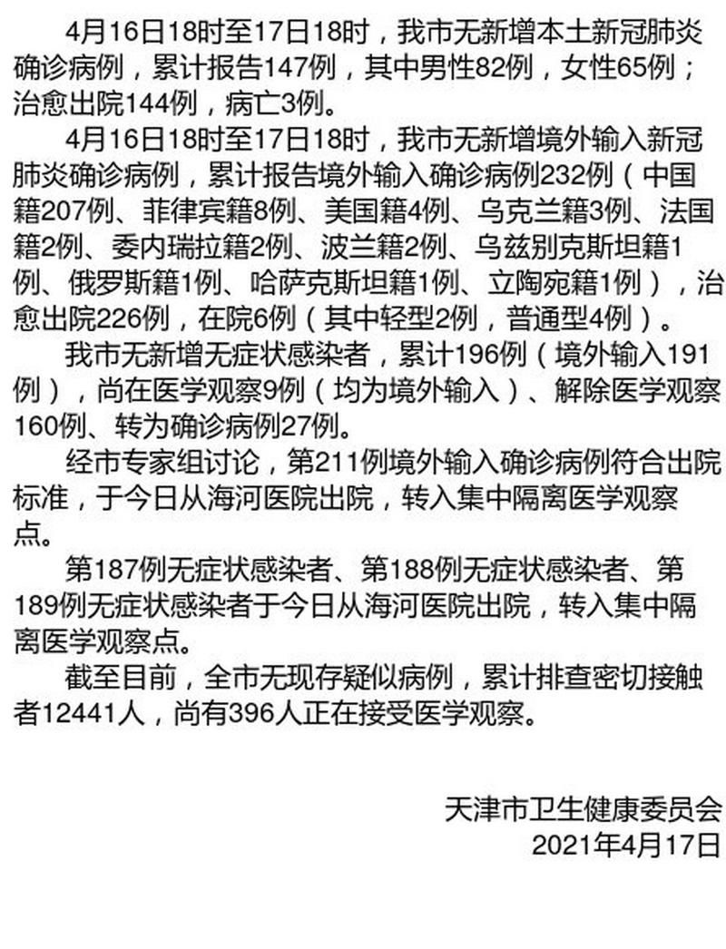 9地新增5例境外输入及27例无症状(新增21例境外输入确诊病例)
