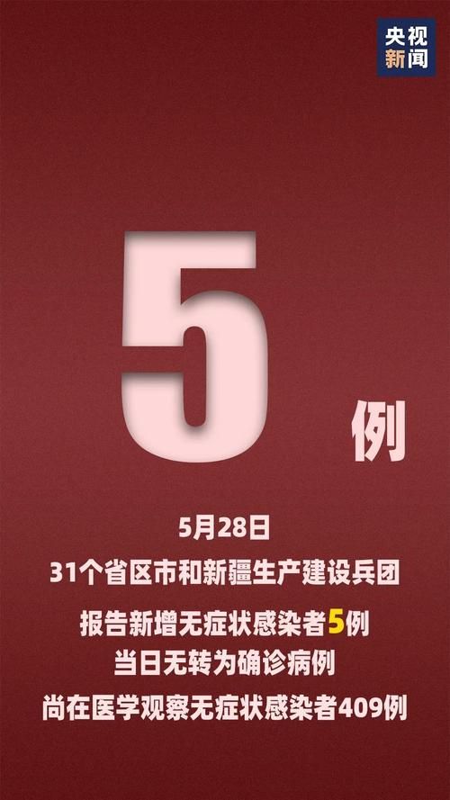 内蒙古自治区赤峰红山区今冬无新增无症状感染者(内蒙古赤峰市红山区疫情最新消息)