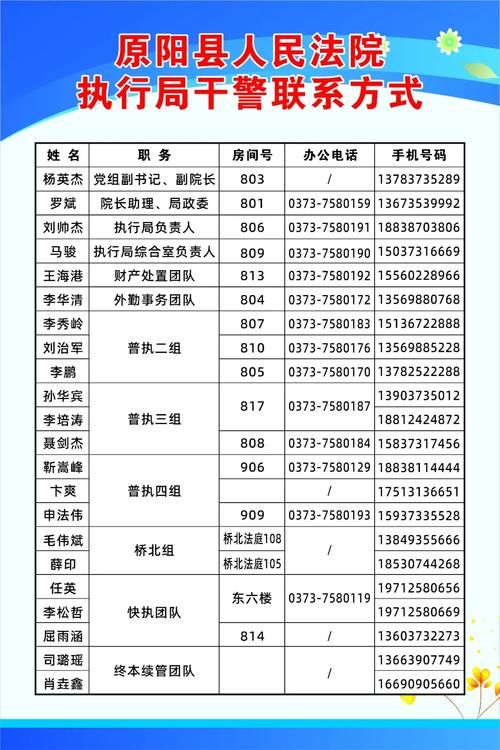 包含四川省达州市开江县新增核酸阳性29例，均在宁夏回族自治区固原市彭阳县的词条