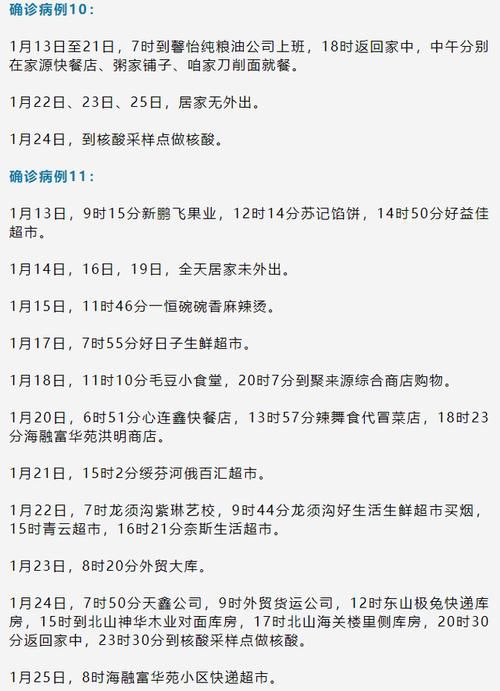【黑龙江牡丹江绥芬河近期核酸阳性曲线图表,黑龙江省牡丹江市绥芬河市有疫情吗】