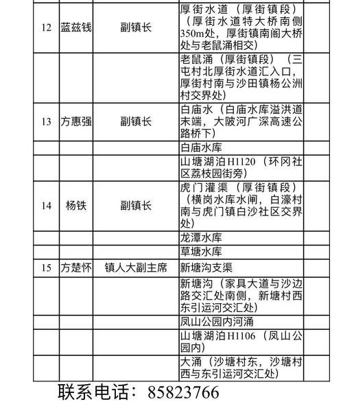 厚街镇最新通告：所有人员封城:厚街镇疫情