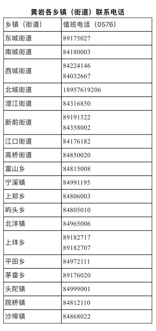 【31省区市新增阳性感染者28例_31省区市新增新冠肺炎19例】