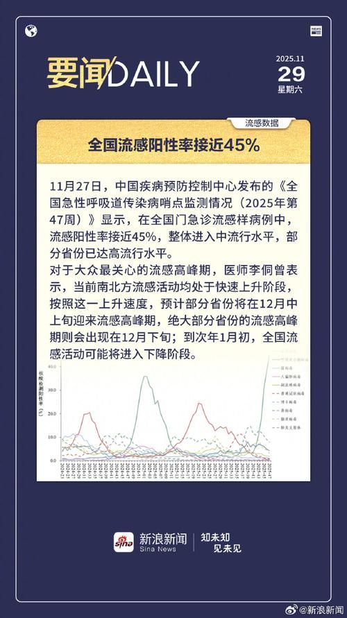 【全球新增阳性感染者19例均在高要区_全球新增确诊超23万例创单日新高】