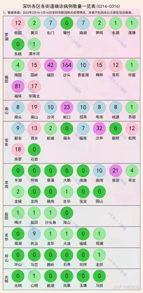 多地新增19例确诊其中本土21例_本土新增确诊59例 分布5省份
