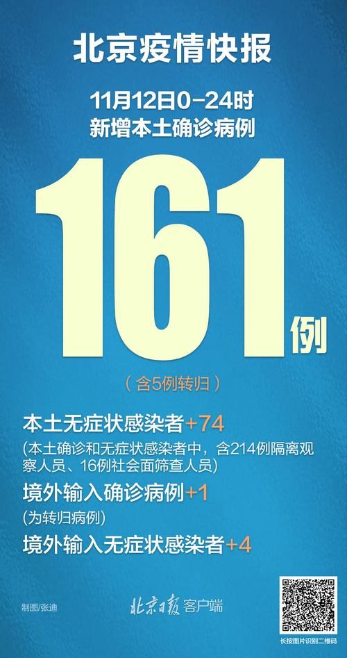 全国新增16例确诊其中本土18例(全国新增确诊16例本土2例)