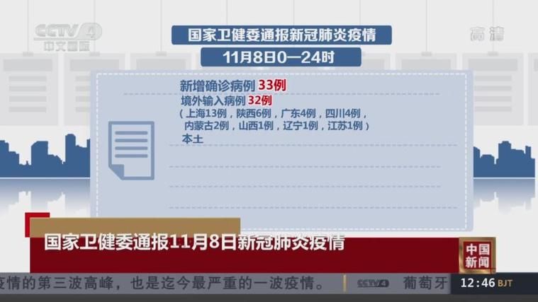 【延安市新增28例本土确诊及21例无症状,延安新冠疫情通报】