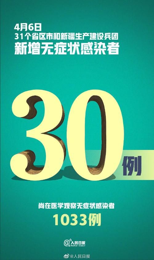 31省市新增无症状感染者7例_31省新增无症状感染者130例