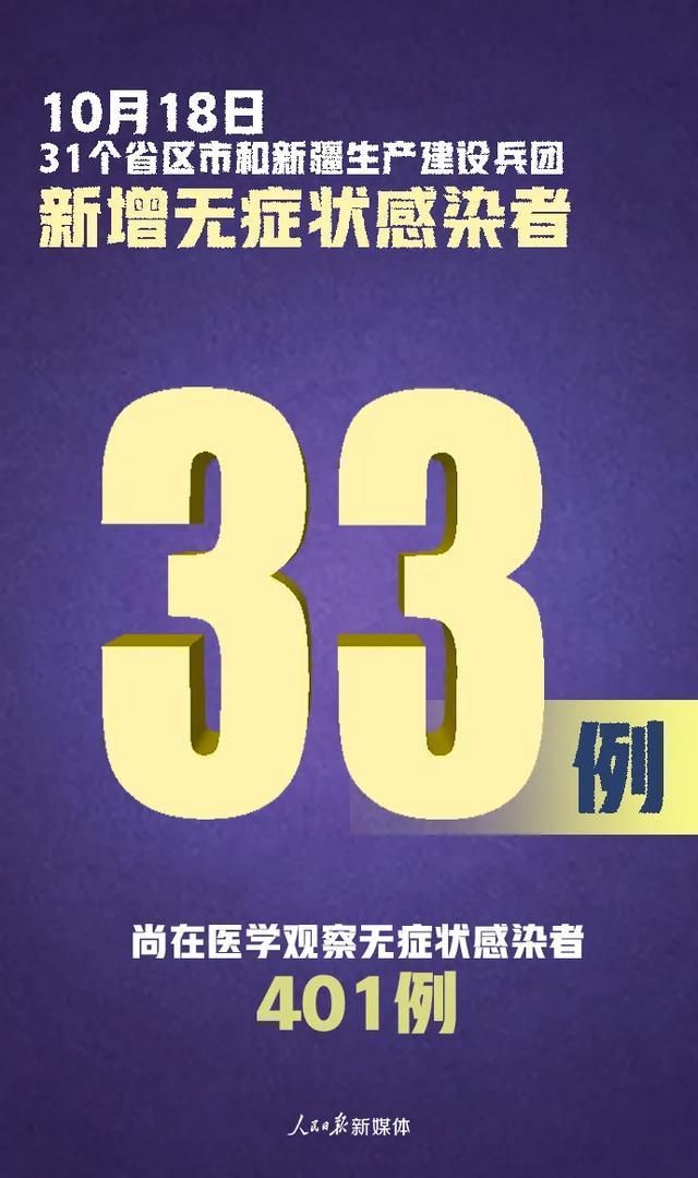 全球新增13例均为境外输入/全球 新增