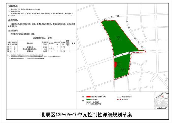 天津市北辰区最新曲线图表：寻找同轨迹人员/天津市北辰区地图最新版