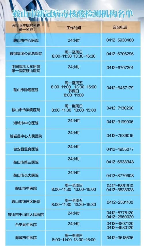 预计近期辽宁鞍山海城二次疫情爆发/鞍山海城封路了吗