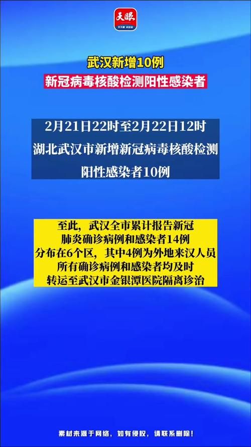31省新增28例核酸阳性涉11省市:31省新增8例确