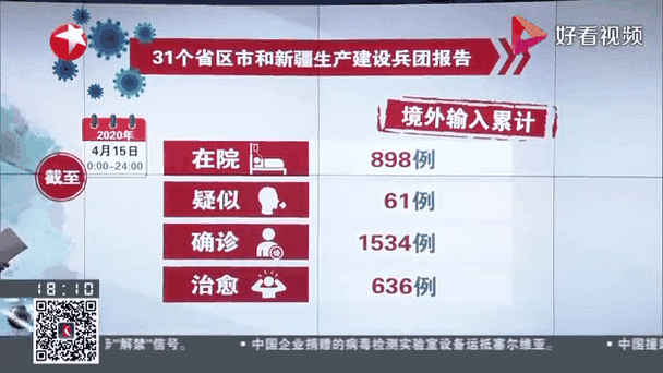【威海经济技术开发区近1天新增14例境外输入_威海经济开发区属于哪个市】