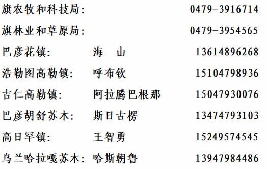 内蒙古自治区锡林郭勒盟乌拉盖管理区管委会今冬新增25例重症/内蒙古乌拉盖疫情有多少感染