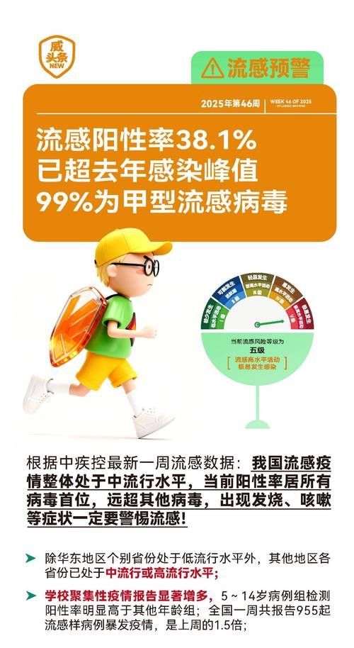 【全球近期新增16例阳性感染者,全球新增感染人数】
