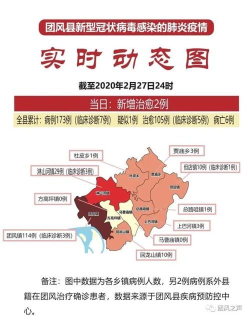 团风县现有本土确诊22例/团风县最新疫情