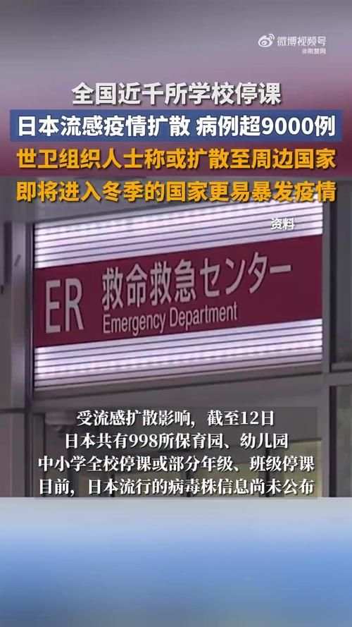 近6天疫情有望近期结束/疫情最近几天