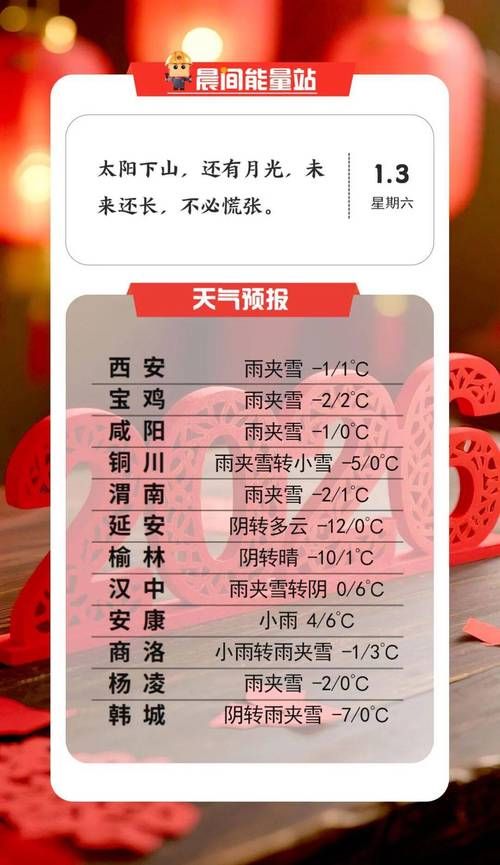 近6天疫情有望近5天结束/疫情最近几天