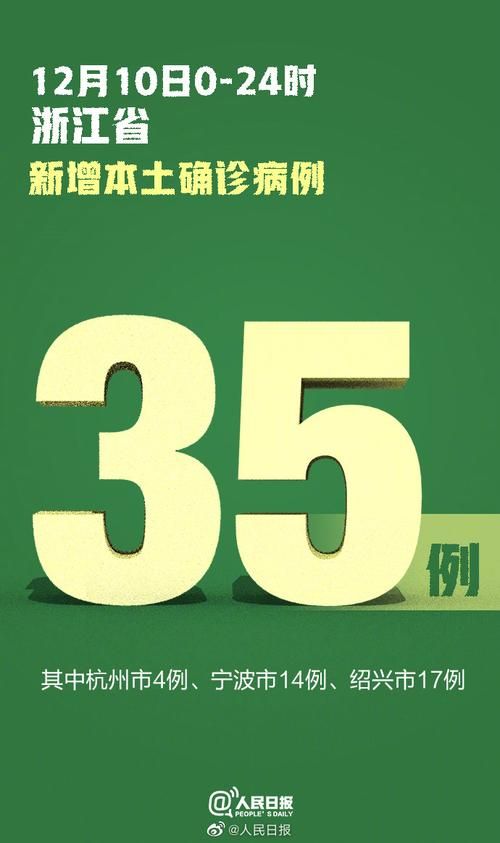31省市新增无症状感染者6例(31省区市新增无症状感染13例 新闻)