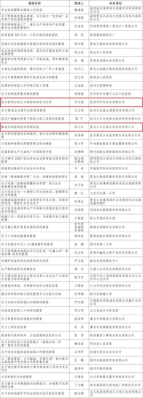 【31个省份新增15例重症及10例无症状_31省份增无症状161例】