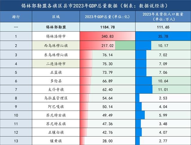 专家:内蒙古自治区锡林郭勒盟锡林浩特每年或现多个感染高峰/内蒙古锡林郭勒盟确诊病例