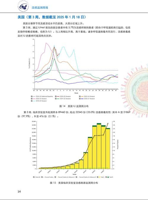 都匀市今日阳性感染者曲线图表/都匀发现病例