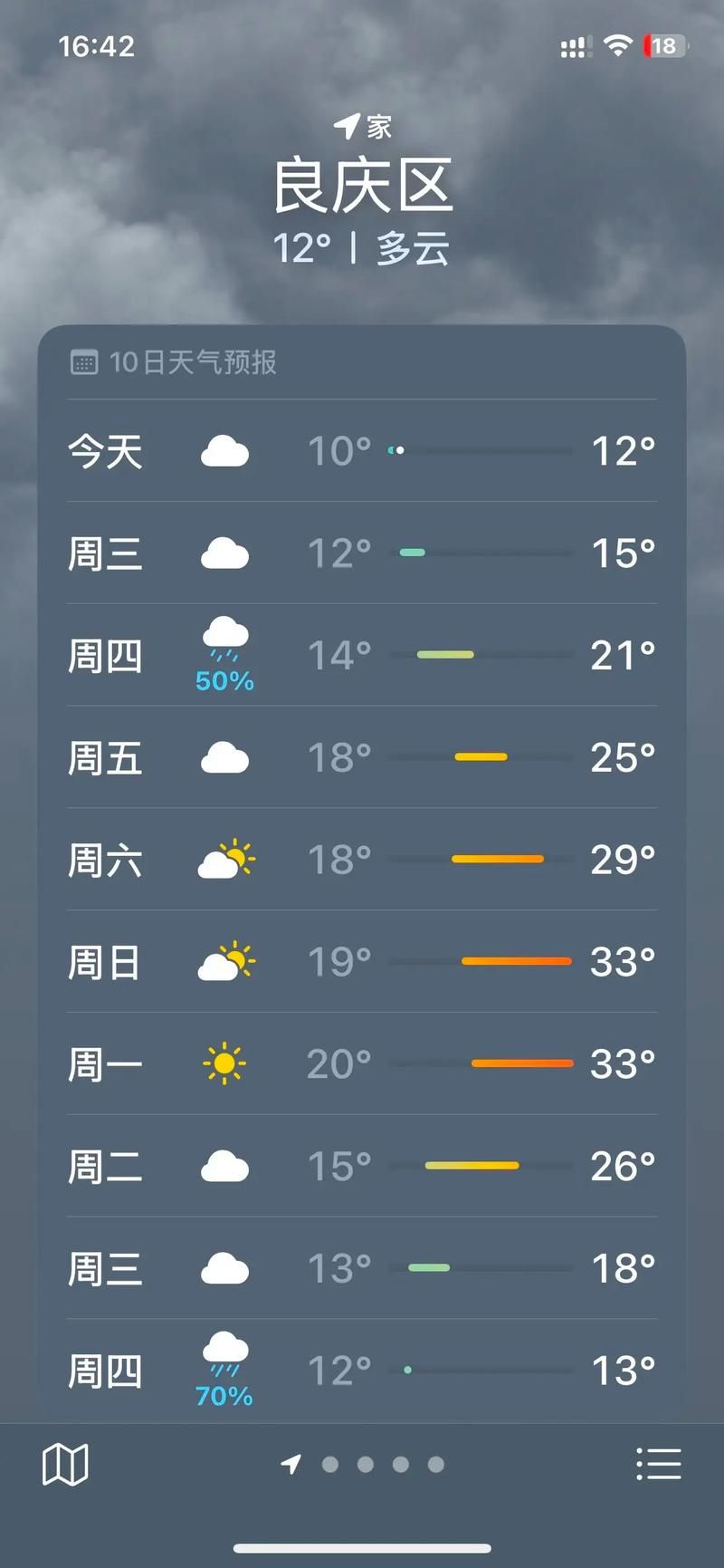 【一张图看懂南宁市昨日数据播报_南宁市实时疫情】