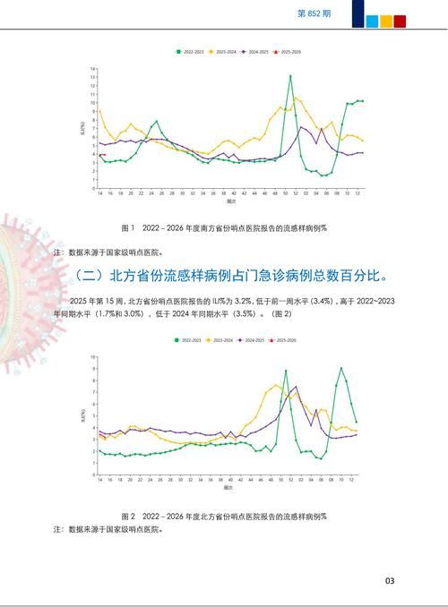广东省中山市小榄镇现有阳性感染者2例_中山小榄镇最新疫情情况