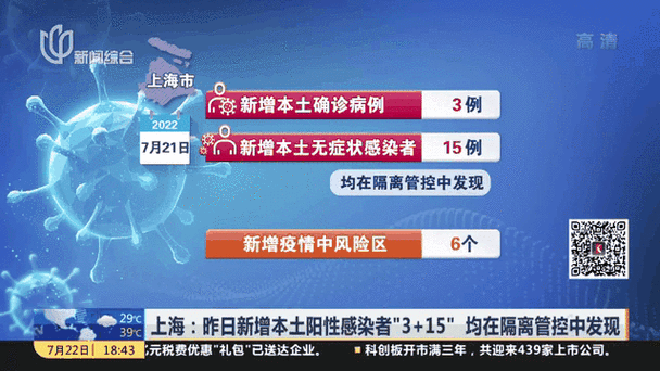 31省近2天新增16例阳性感染者(31省昨日新增病例)