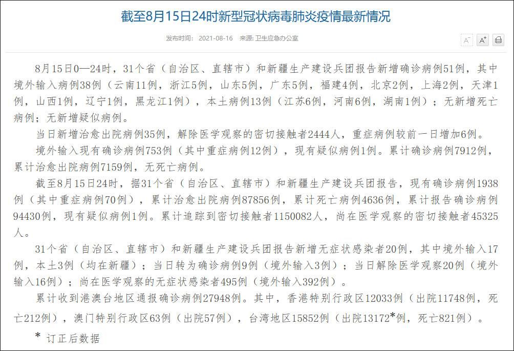31个省份新增3例均为境外输入_31省份新增13例均为境外输入