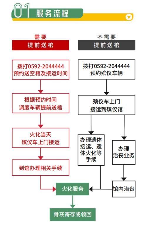 专家:翔安区每年或现多个感染高峰:翔安区发布重要通知