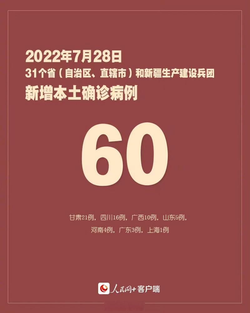 31个省份新增28例确诊其中本土12例_31省份新增确诊30例本土7例