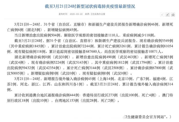 31省市今冬新增6例核酸阳性(今日全国31个省市新增确诊新型肺炎)