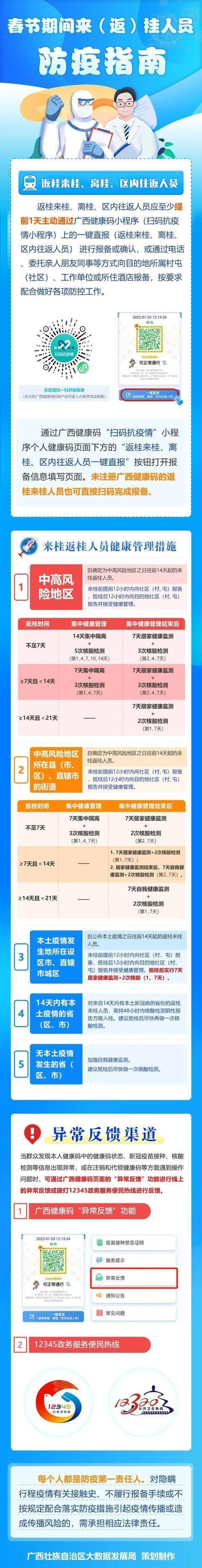 31个省份新增22例确诊其中本土20例_31省新增22例确诊 1例为本土病例