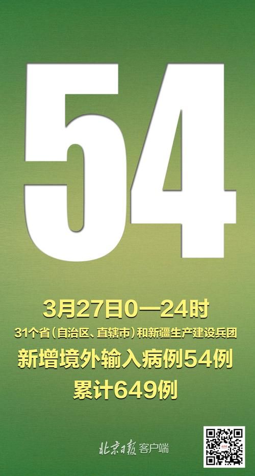【多地新增12例境外输入涉10省市_31省新增境外输入17】