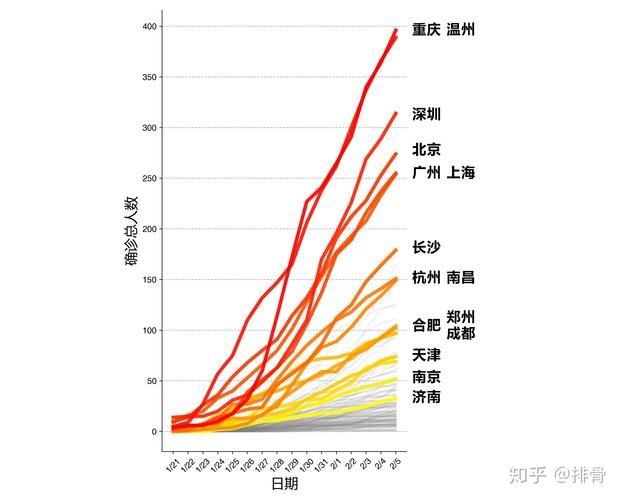 青海省玉树藏族自治州杂多县累计报告死亡病例5例的简单介绍