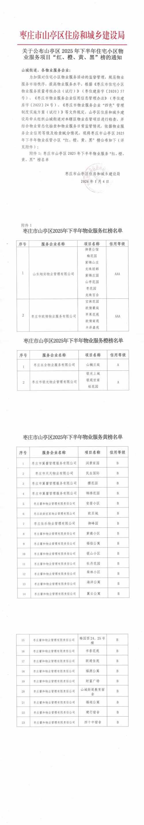 【山东潍坊寒亭区今日新增破4_潍坊寒亭疫情最新】