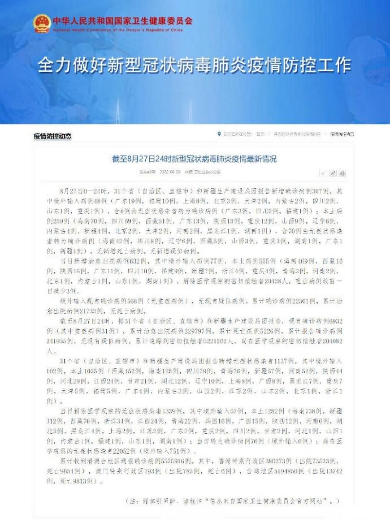 【8地新增27例核酸阳性涉6省_31省份新增本土病例8】