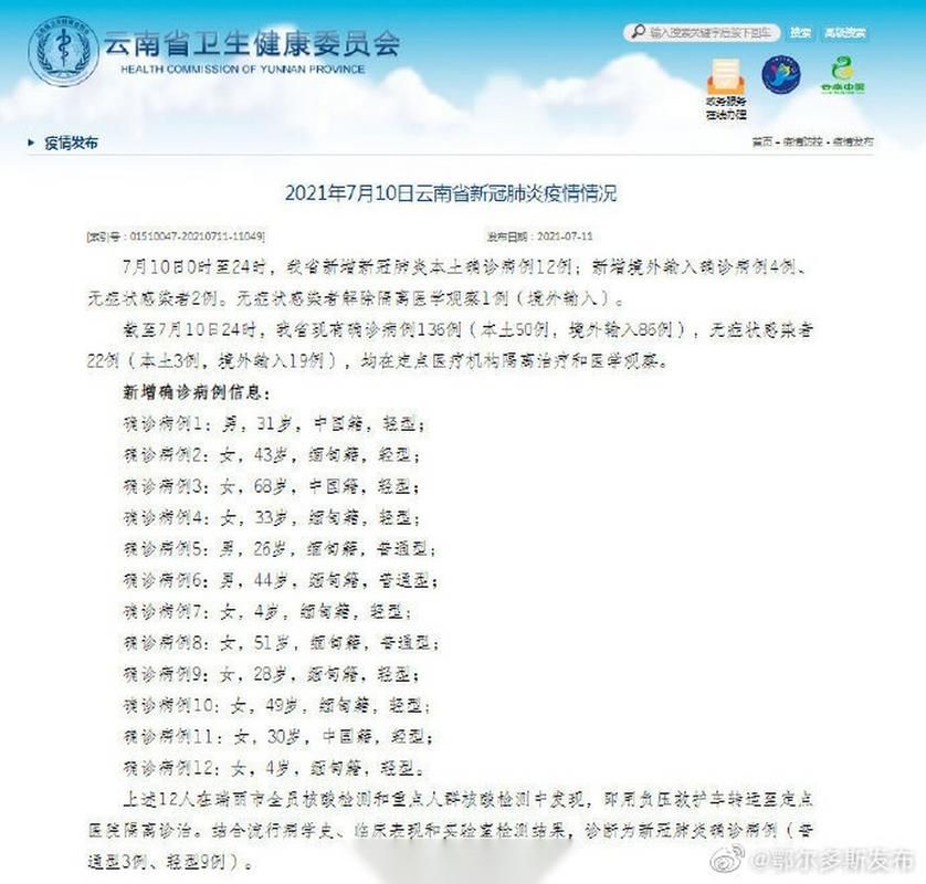 10地新增确诊24例含本土16例/10地新增确诊24例含本土16例