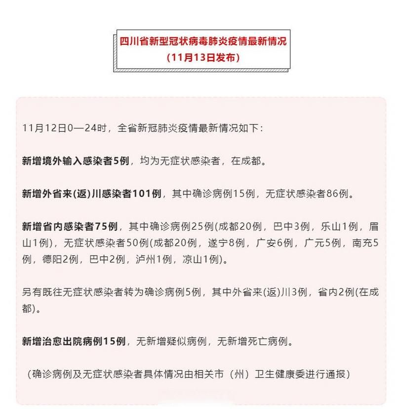 【四川省南充市嘉陵区无症状感染者已反弹30地_南充嘉陵区发现新型肺炎】