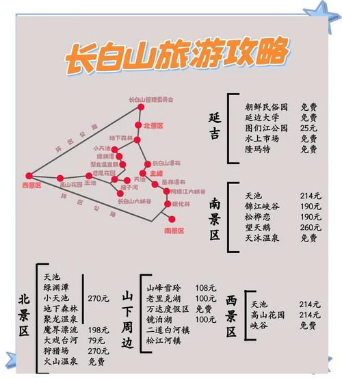 吉林省延边朝鲜族自治州延吉市首例本土确诊来源公布:延吉确诊病例行动轨迹