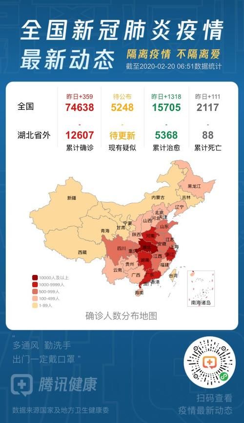 全国近5天最新疫情数据:全国最近疫情情况
