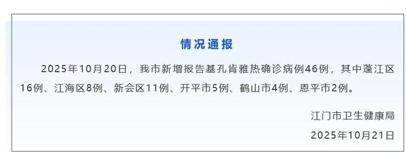 新会区今日无症状感染者疫情数据:新会最新疫情通报