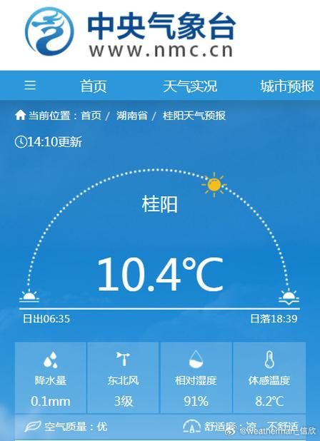 一张图看懂湖南湘潭湘潭县今冬数据播报/湘潭最近一段时间气温