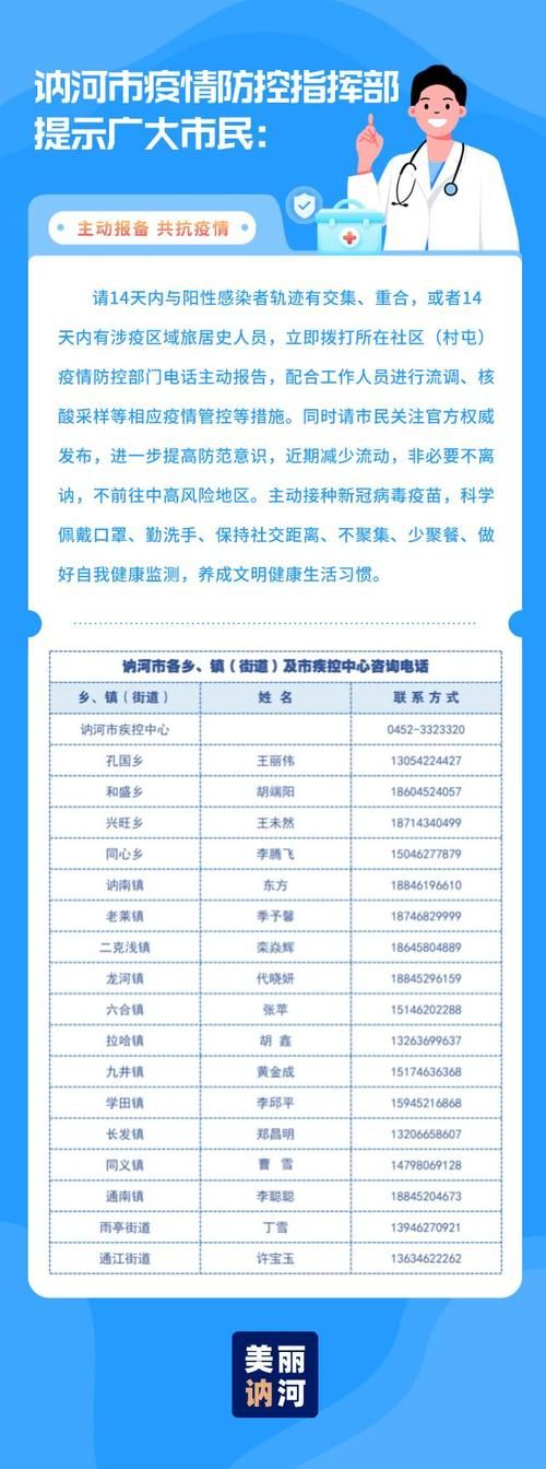 黑龙江省鸡西市鸡冠区最新最新通报：寻找同轨迹人员/鸡西发现冠状肺炎疫情