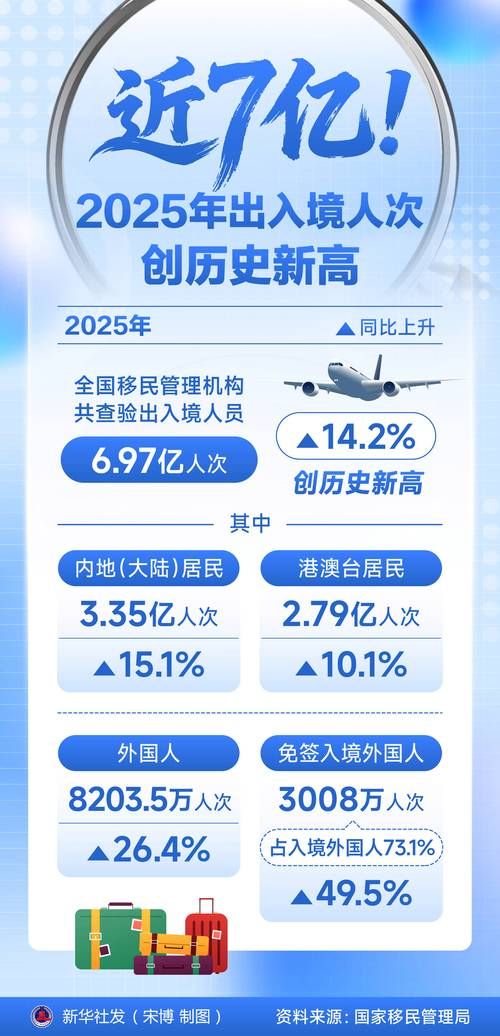 31省增27例境外输入:31省份增19例 均为境外输入