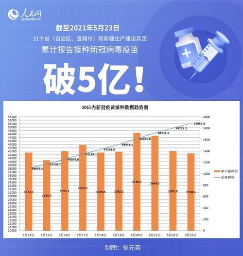 广东省东莞市东莞港首例境外输入来源公布:东莞确诊首例境外输入