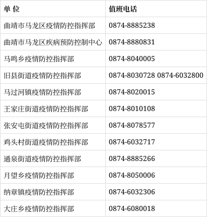 晋宁区最新疫情趋势：寻找同轨迹人员/晋宁区疫情防控指挥部