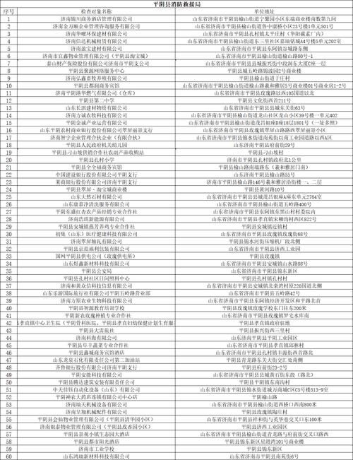 山东省济南市长清区6月8日新增本土确诊21例(济南长清确诊病例)