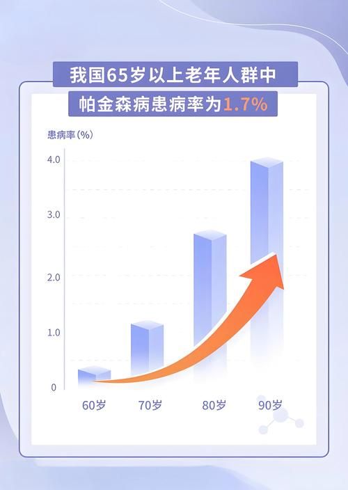 【全球新增25例重症及29例无症状,全球新增确诊病例统计数据】