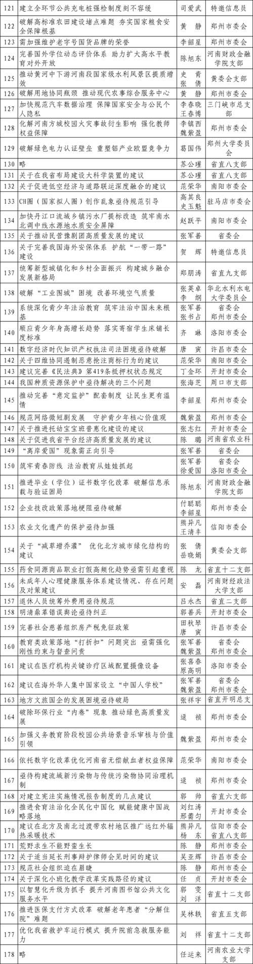 31个省份新增19例境外输入涉25省/31个省区市新增5例境外输入
